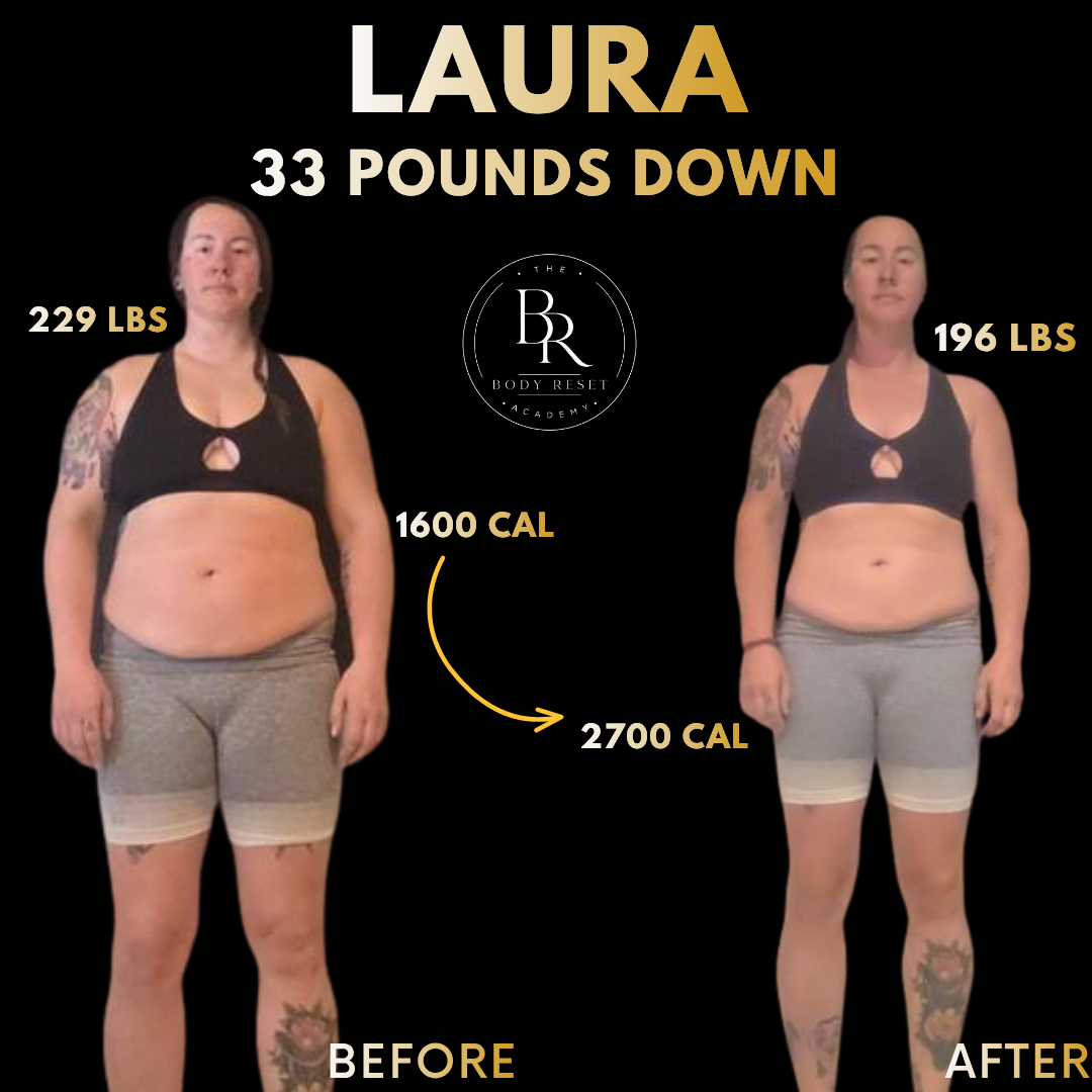 Laura — 33 pounds down transformation